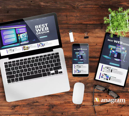Penting nya Website Company Profile